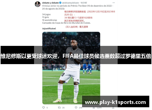 维尼修斯以更受球迷欢迎，FIFA最佳球员候选票数超过罗德里五倍