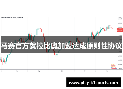 马赛官方就拉比奥加盟达成原则性协议