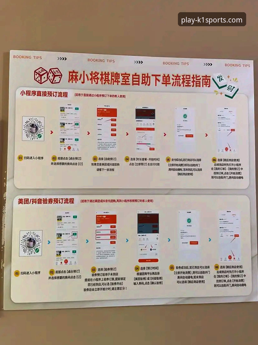 掌握K1体育棋牌平台的3个核心步骤与5大游戏推荐策略