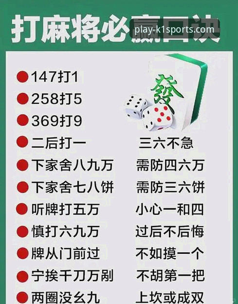 K1体育棋牌平台使用技巧全面解析：从下载到精通的趋势洞察