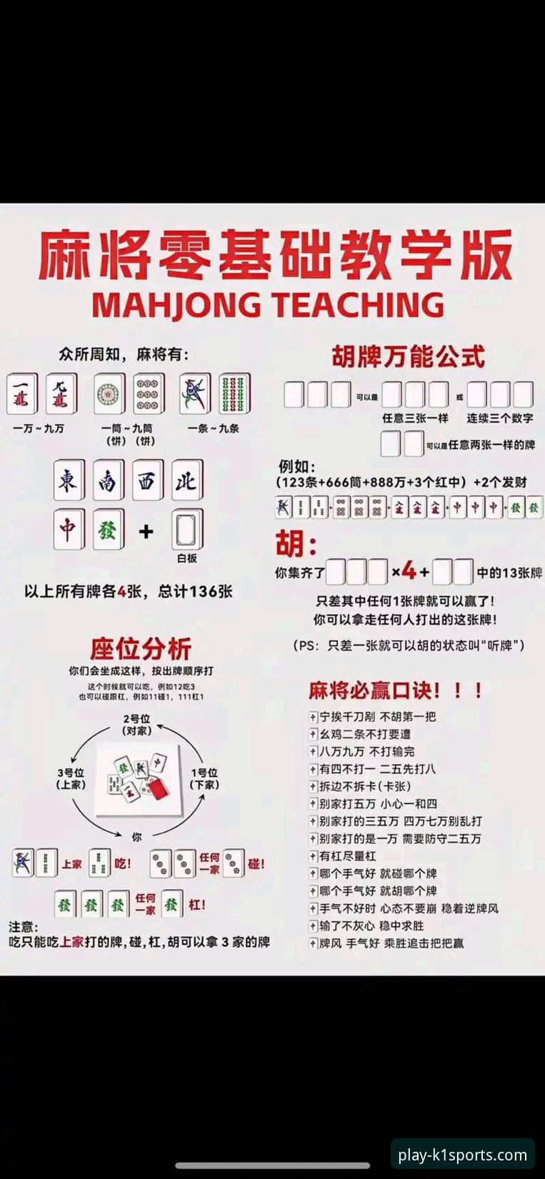 掌握K1体育棋牌平台的3个核心步骤与5大游戏推荐策略