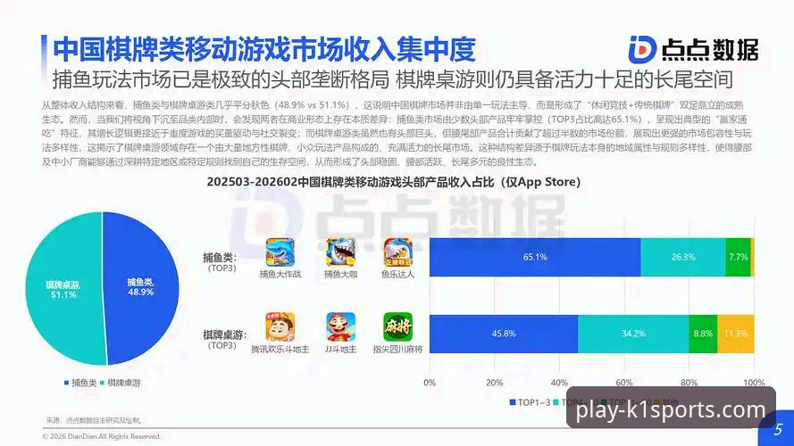 深度揭秘：在线棋牌游戏平台哪个好？2024年行业趋势与实战评测