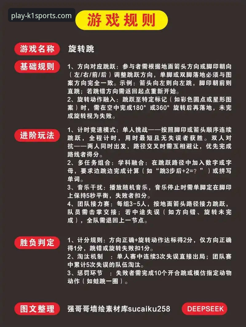 K1体育棋牌平台游戏安全实用指南：新手必读的安心游戏知识
