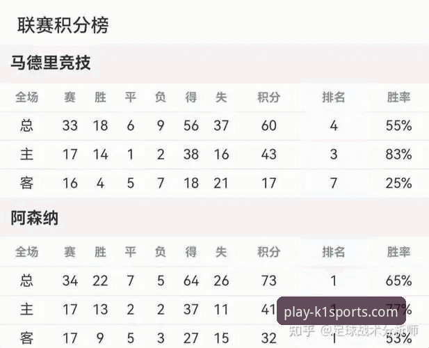 资深用户复盘马竞vs阿森纳：点球大战前的战术博弈与平台观赛心得